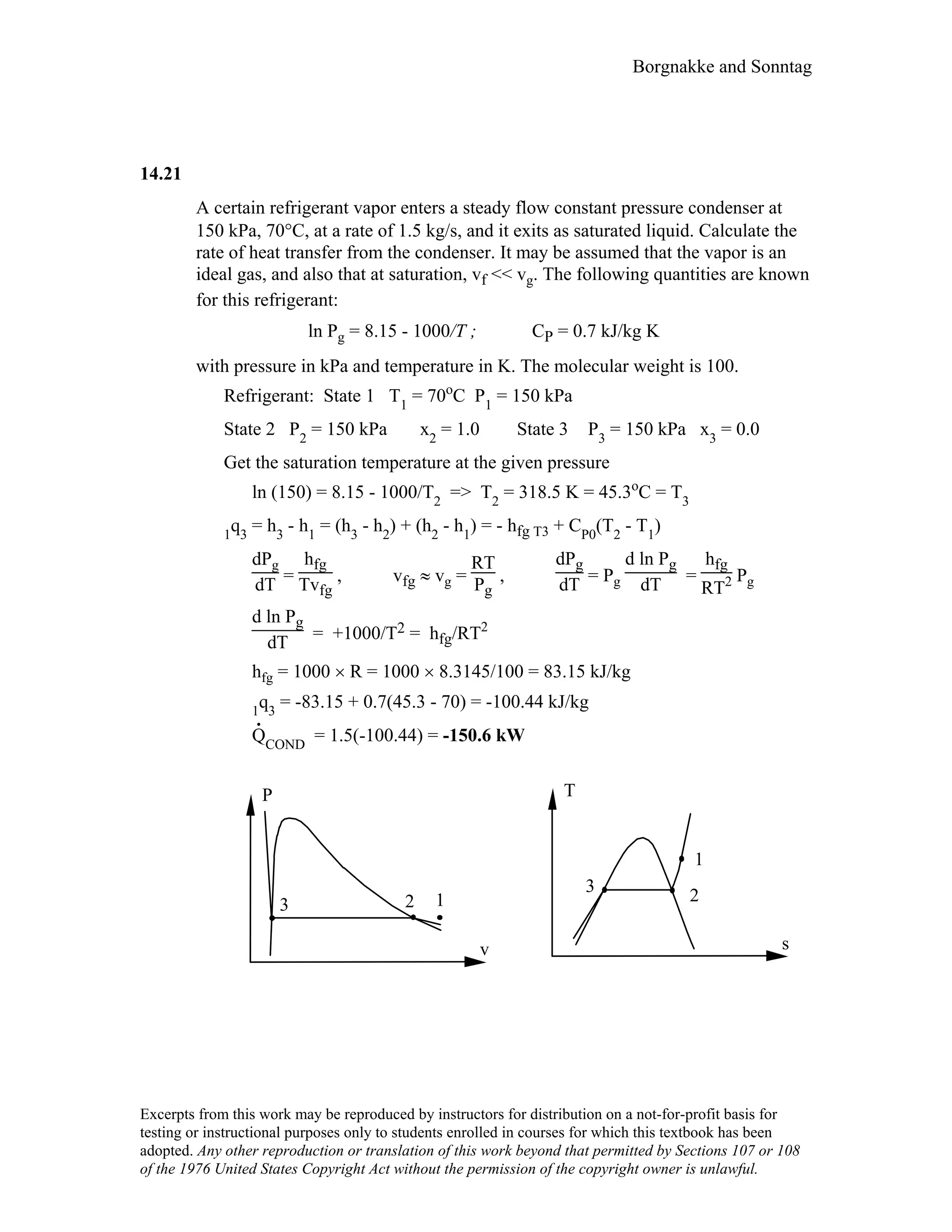 Thermodynamic solutions