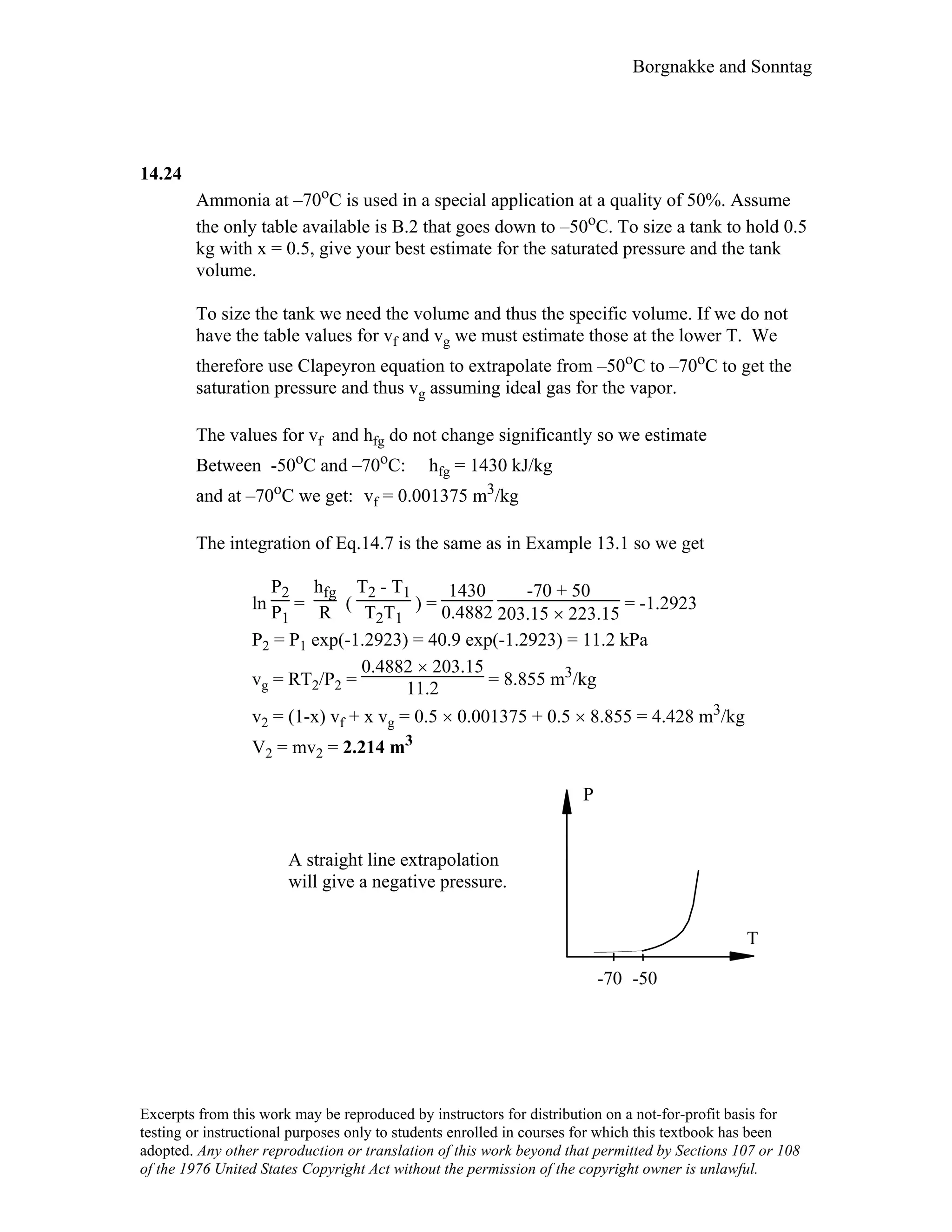 Thermodynamic solutions