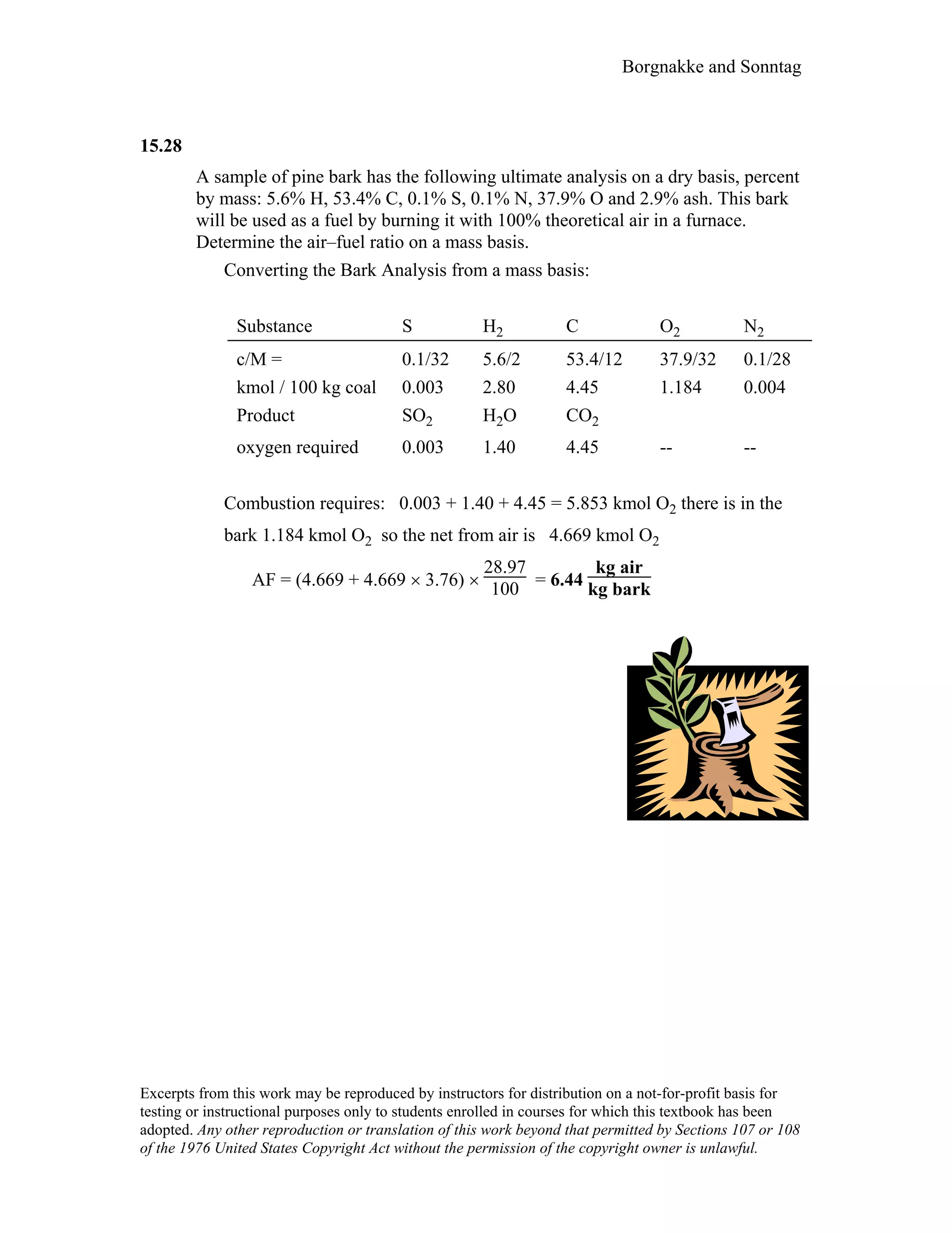 Thermodynamic solutions