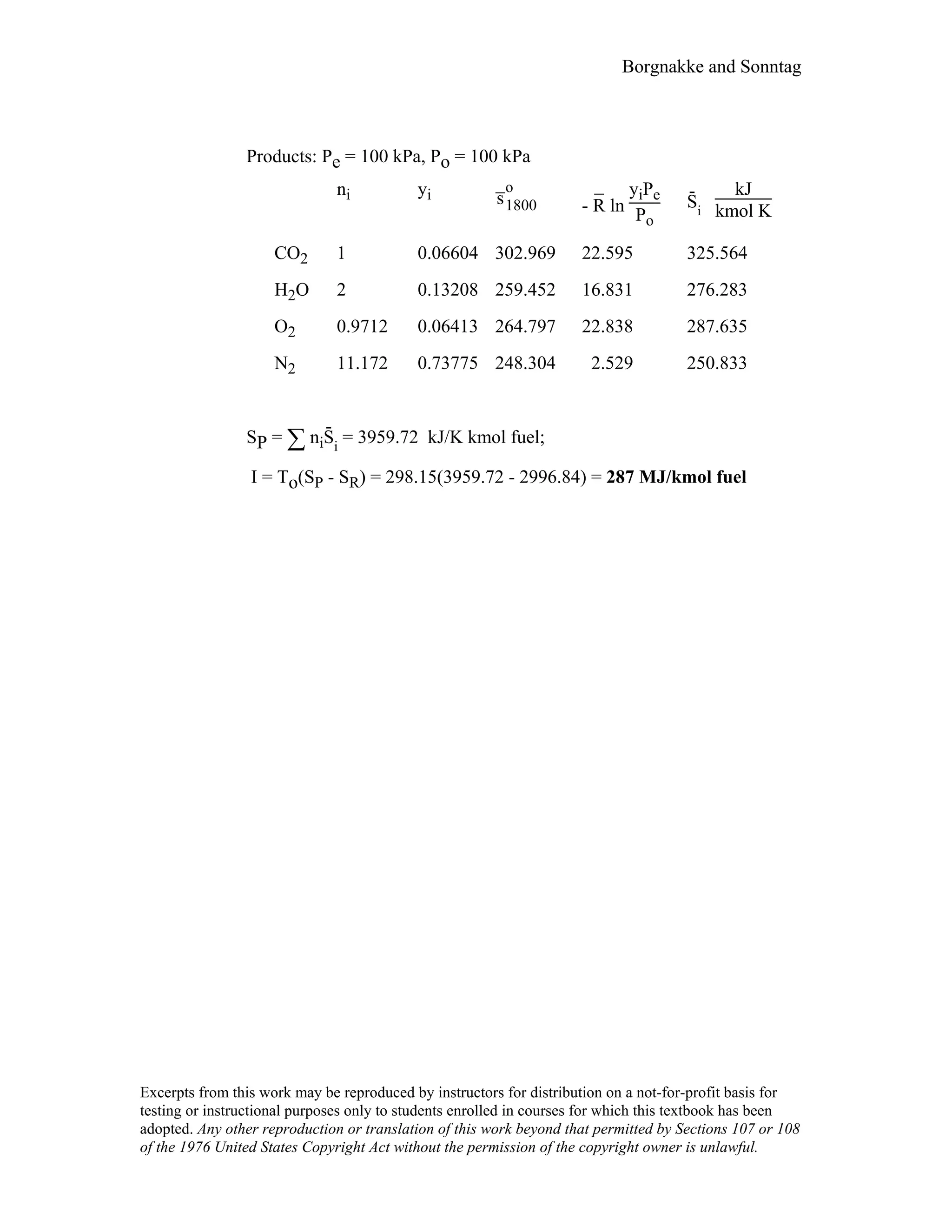 Thermodynamic solutions