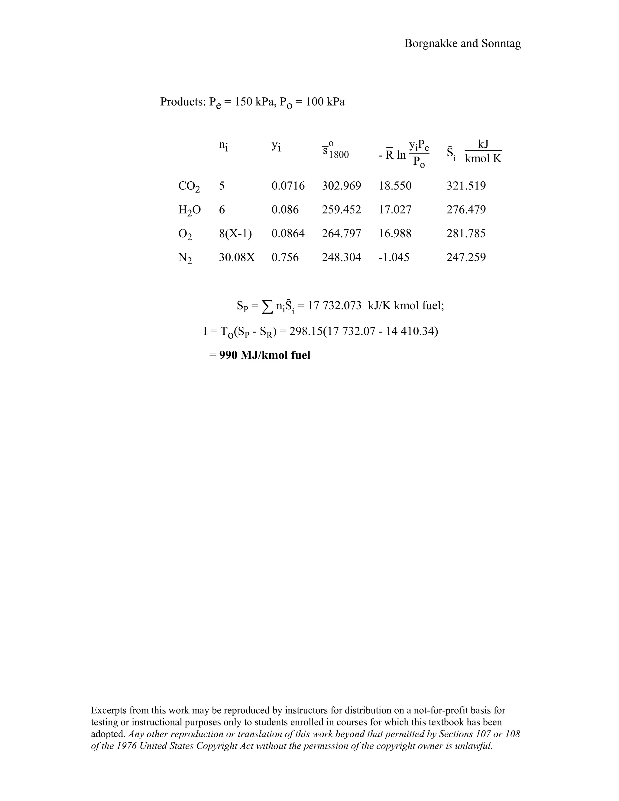 Thermodynamic solutions