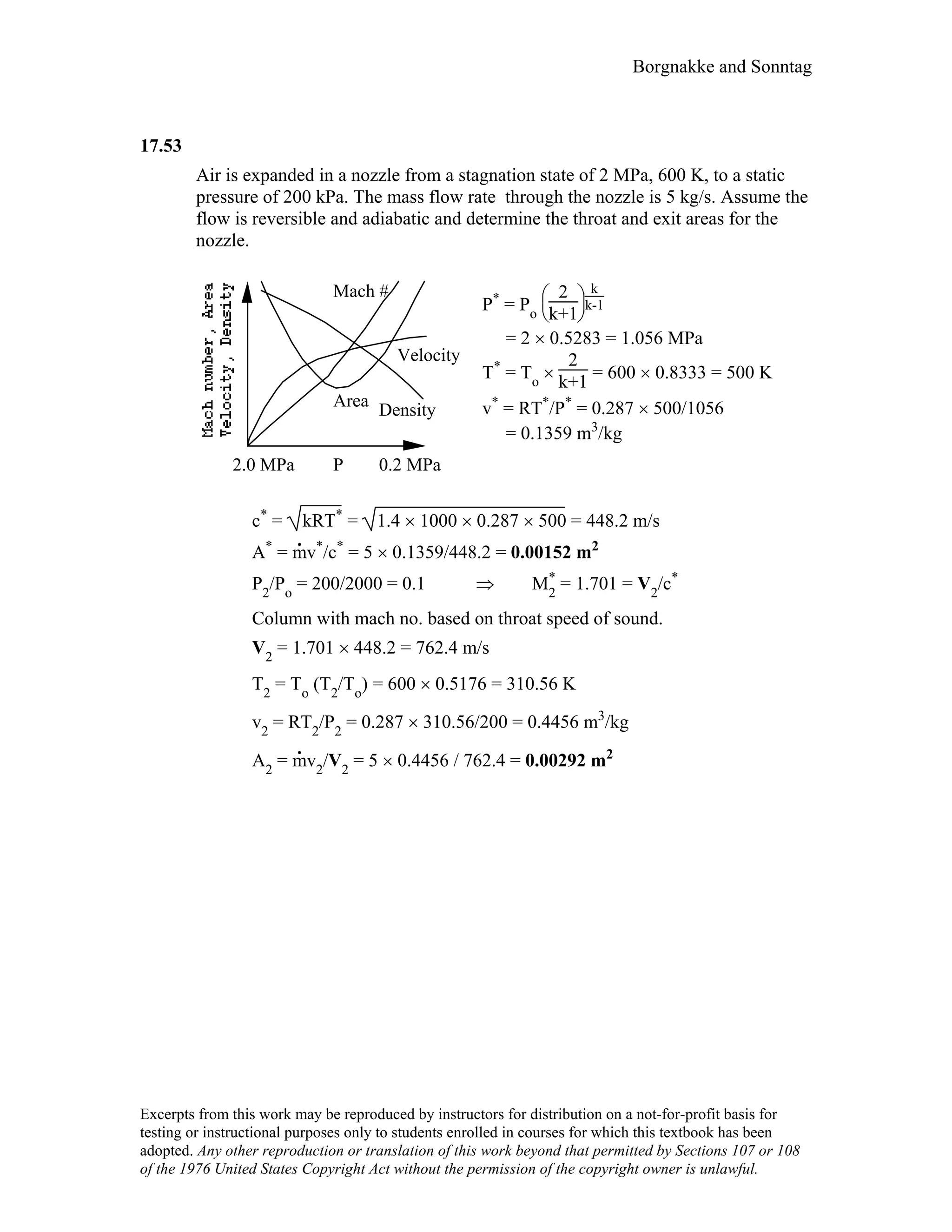 Thermodynamic solutions