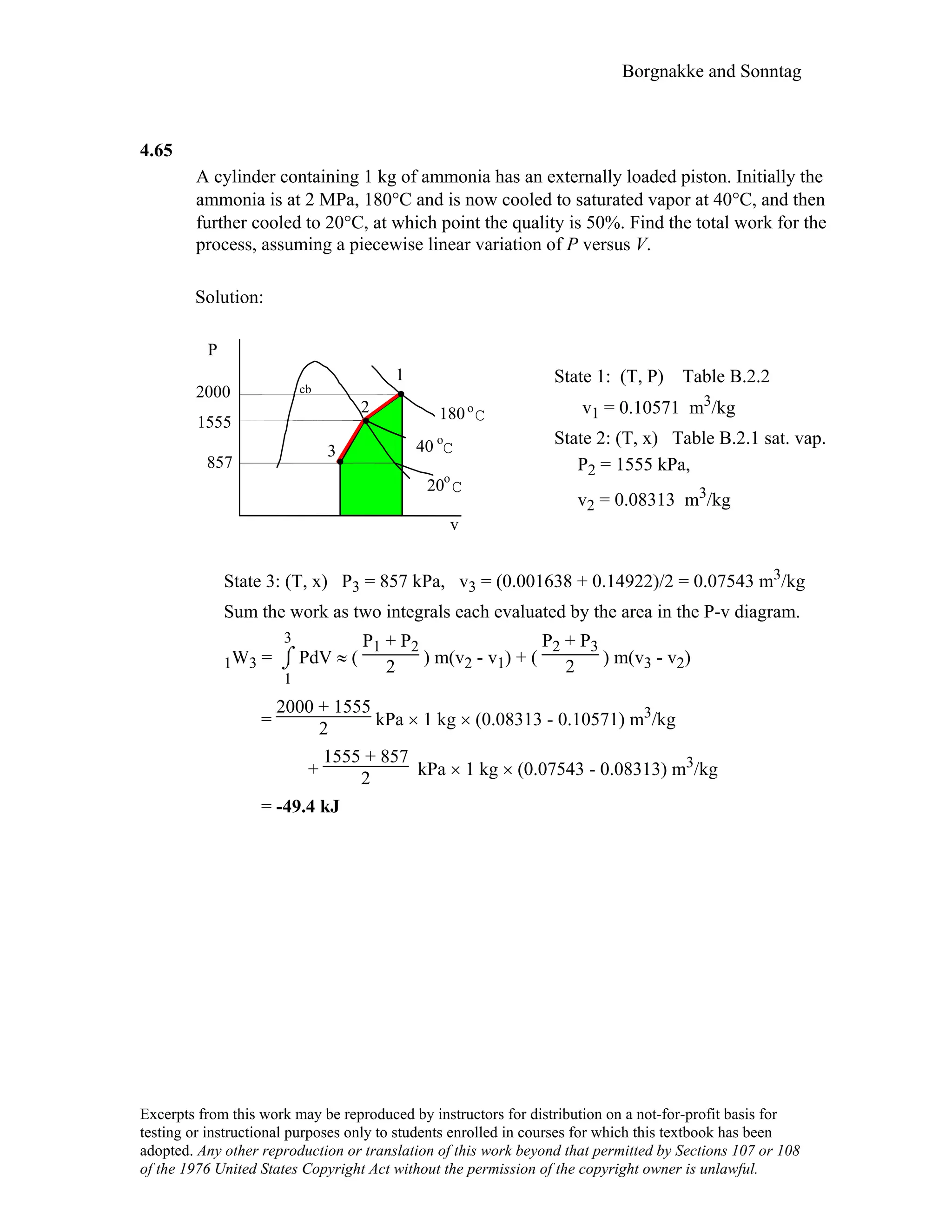 Borgnakke and Sonntag
4.65
A cylinder containing 1 kg of ammonia has an externally loaded piston. Initially the
ammonia is at 2 MPa, 180°C and is now cooled to saturated vapor at 40°C, and then
further cooled to 20°C, at which point the quality is 50%. Find the total work for the
process, assuming a piecewise linear variation of P versus V.
Solution:
o
C
C
C2
1
P
3
180
40
20
857
1555
2000
v
o
o
cb
State 1: (T, P) Table B.2.2
v1 = 0.10571 m3/kg
State 2: (T, x) Table B.2.1 sat. vap.
P2 = 1555 kPa,
v2 = 0.08313 m3/kg
State 3: (T, x) P3 = 857 kPa, v3 = (0.001638 + 0.14922)/2 = 0.07543 m3/kg
Sum the work as two integrals each evaluated by the area in the P-v diagram.
1W3 = ⌡⌠
1
3
PdV ≈ (
P1 + P2
2 ) m(v2 - v1) + (
P2 + P3
2 ) m(v3 - v2)
=
2000 + 1555
2 kPa × 1 kg × (0.08313 - 0.10571) m3/kg
+
1555 + 857
2 kPa × 1 kg × (0.07543 - 0.08313) m3/kg
= -49.4 kJ
Excerpts from this work may be reproduced by instructors for distribution on a not-for-profit basis for
testing or instructional purposes only to students enrolled in courses for which this textbook has been
adopted. Any other reproduction or translation of this work beyond that permitted by Sections 107 or 108
of the 1976 United States Copyright Act without the permission of the copyright owner is unlawful.
 