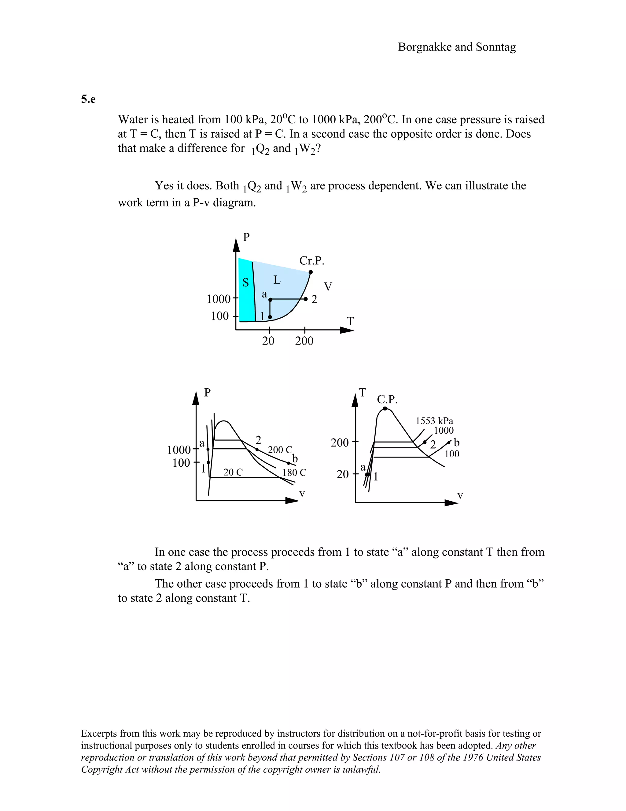 Borgnakke and Sonntag
5.e
Water is heated from 100 kPa, 20oC to 1000 kPa, 200oC. In one case pressure is raised
at T = C, then T is raised at P = C. In a second case the opposite order is done. Does
that make a difference for 1Q2 and 1W2?
Yes it does. Both 1Q2 and 1W2 are process dependent. We can illustrate the
work term in a P-v diagram.
P
T
V
L
Cr.P.
S
1000 a
20 200
1
2
100
T
C.P.
v
a
P
v
a
180 C
2 2
20 C 20
200
1100
1000 200 C 100
1553 kPa
1000
1
b
b
In one case the process proceeds from 1 to state “a” along constant T then from
“a” to state 2 along constant P.
The other case proceeds from 1 to state “b” along constant P and then from “b”
to state 2 along constant T.
Excerpts from this work may be reproduced by instructors for distribution on a not-for-profit basis for testing or
instructional purposes only to students enrolled in courses for which this textbook has been adopted. Any other
reproduction or translation of this work beyond that permitted by Sections 107 or 108 of the 1976 United States
Copyright Act without the permission of the copyright owner is unlawful.
 