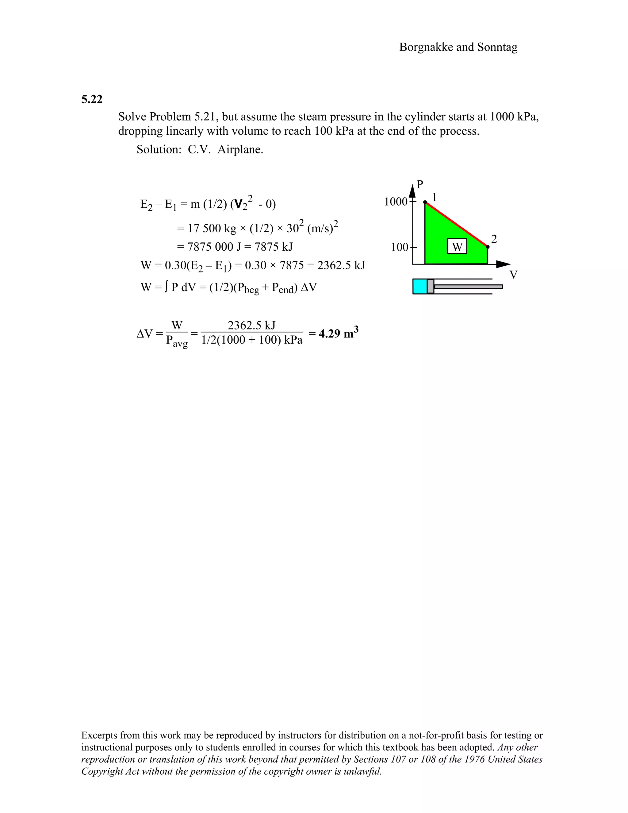 Borgnakke and Sonntag
5.22
Solve Problem 5.21, but assume the steam pressure in the cylinder starts at 1000 kPa,
dropping linearly with volume to reach 100 kPa at the end of the process.
Solution: C.V. Airplane.
E2 – E1 = m (1/2) (V2
2
- 0)
= 17 500 kg × (1/2) × 30
2
(m/s)2
= 7875 000 J = 7875 kJ
W = 0.30(E2 – E1) = 0.30 × 7875 = 2362.5 kJ
W = ∫ P dV = (1/2)(Pbeg + Pend) ∆V
P
1
2
V
W
1000
100
∆V =
W
Pavg
=
2362.5 kJ
1/2(1000 + 100) kPa = 4.29 m3
Excerpts from this work may be reproduced by instructors for distribution on a not-for-profit basis for testing or
instructional purposes only to students enrolled in courses for which this textbook has been adopted. Any other
reproduction or translation of this work beyond that permitted by Sections 107 or 108 of the 1976 United States
Copyright Act without the permission of the copyright owner is unlawful.
 