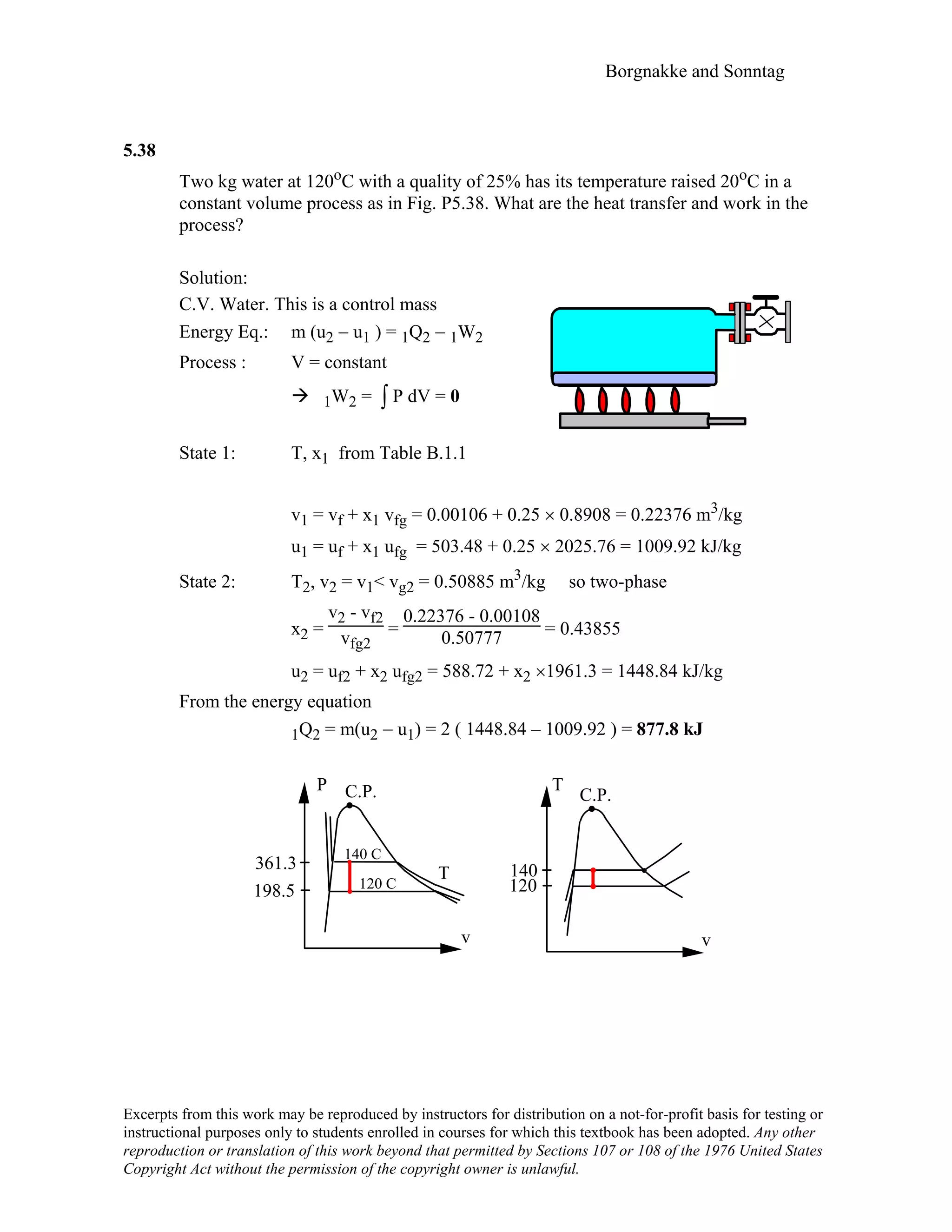 Borgnakke and Sonntag
5.38
Two kg water at 120oC with a quality of 25% has its temperature raised 20oC in a
constant volume process as in Fig. P5.38. What are the heat transfer and work in the
process?
Solution:
C.V. Water. This is a control mass
Energy Eq.: m (u2 − u1 ) = 1Q2 − 1W2
Process : V = constant
1W2 = ∫ P dV = 0
State 1: T, x1 from Table B.1.1
v1 = vf + x1 vfg = 0.00106 + 0.25 × 0.8908 = 0.22376 m3/kg
u1 = uf + x1 ufg = 503.48 + 0.25 × 2025.76 = 1009.92 kJ/kg
State 2: T2, v2 = v1< vg2 = 0.50885 m3/kg so two-phase
x2 =
v2 - vf2
vfg2
=
0.22376 - 0.00108
0.50777 = 0.43855
u2 = uf2 + x2 ufg2 = 588.72 + x2 ×1961.3 = 1448.84 kJ/kg
From the energy equation
1Q2 = m(u2 − u1) = 2 ( 1448.84 – 1009.92 ) = 877.8 kJ
T
C.P.
v
P C.P.
v
T
198.5
361.3
120
140
120 C
140 C
Excerpts from this work may be reproduced by instructors for distribution on a not-for-profit basis for testing or
instructional purposes only to students enrolled in courses for which this textbook has been adopted. Any other
reproduction or translation of this work beyond that permitted by Sections 107 or 108 of the 1976 United States
Copyright Act without the permission of the copyright owner is unlawful.
 