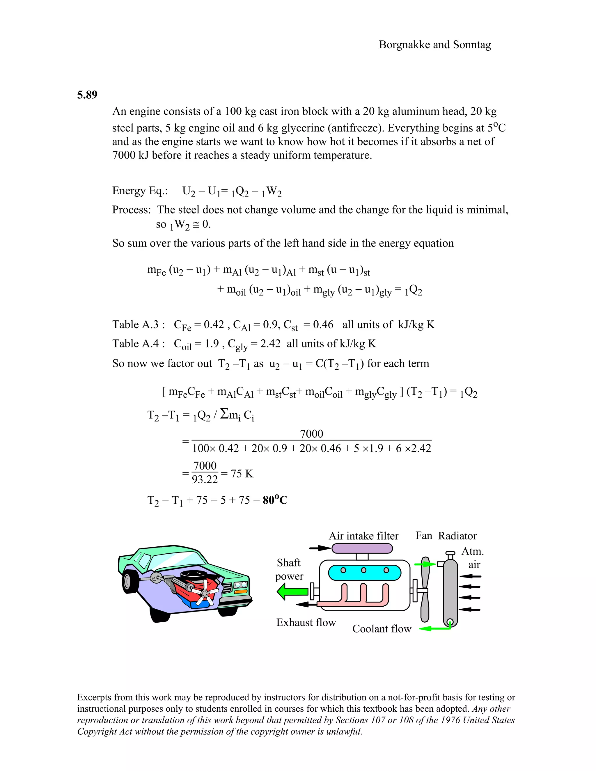 Borgnakke and Sonntag
5.89
An engine consists of a 100 kg cast iron block with a 20 kg aluminum head, 20 kg
steel parts, 5 kg engine oil and 6 kg glycerine (antifreeze). Everything begins at 5oC
and as the engine starts we want to know how hot it becomes if it absorbs a net of
7000 kJ before it reaches a steady uniform temperature.
Energy Eq.: U2 − U1= 1Q2 − 1W2
Process: The steel does not change volume and the change for the liquid is minimal,
so 1W2 ≅ 0.
So sum over the various parts of the left hand side in the energy equation
mFe (u2 − u1) + mAl (u2 − u1)Al + mst (u − u1)st
+ moil (u2 − u1)oil + mgly (u2 − u1)gly = 1Q2
Table A.3 : CFe = 0.42 , CAl = 0.9, Cst = 0.46 all units of kJ/kg K
Table A.4 : Coil = 1.9 , Cgly = 2.42 all units of kJ/kg K
So now we factor out T2 –T1 as u2 − u1 = C(T2 –T1) for each term
[ mFeCFe + mAlCAl + mstCst+ moilCoil + mglyCgly ] (T2 –T1) = 1Q2
T2 –T1 = 1Q2 / Σmi Ci
=
7000
100× 0.42 + 20× 0.9 + 20× 0.46 + 5 ×1.9 + 6 ×2.42
=
7000
93.22 = 75 K
T2 = T1 + 75 = 5 + 75 = 80oC
Exhaust flow
Air intake filter
Coolant flow
Atm.
airShaft
Fan
power
Radiator
Excerpts from this work may be reproduced by instructors for distribution on a not-for-profit basis for testing or
instructional purposes only to students enrolled in courses for which this textbook has been adopted. Any other
reproduction or translation of this work beyond that permitted by Sections 107 or 108 of the 1976 United States
Copyright Act without the permission of the copyright owner is unlawful.
 