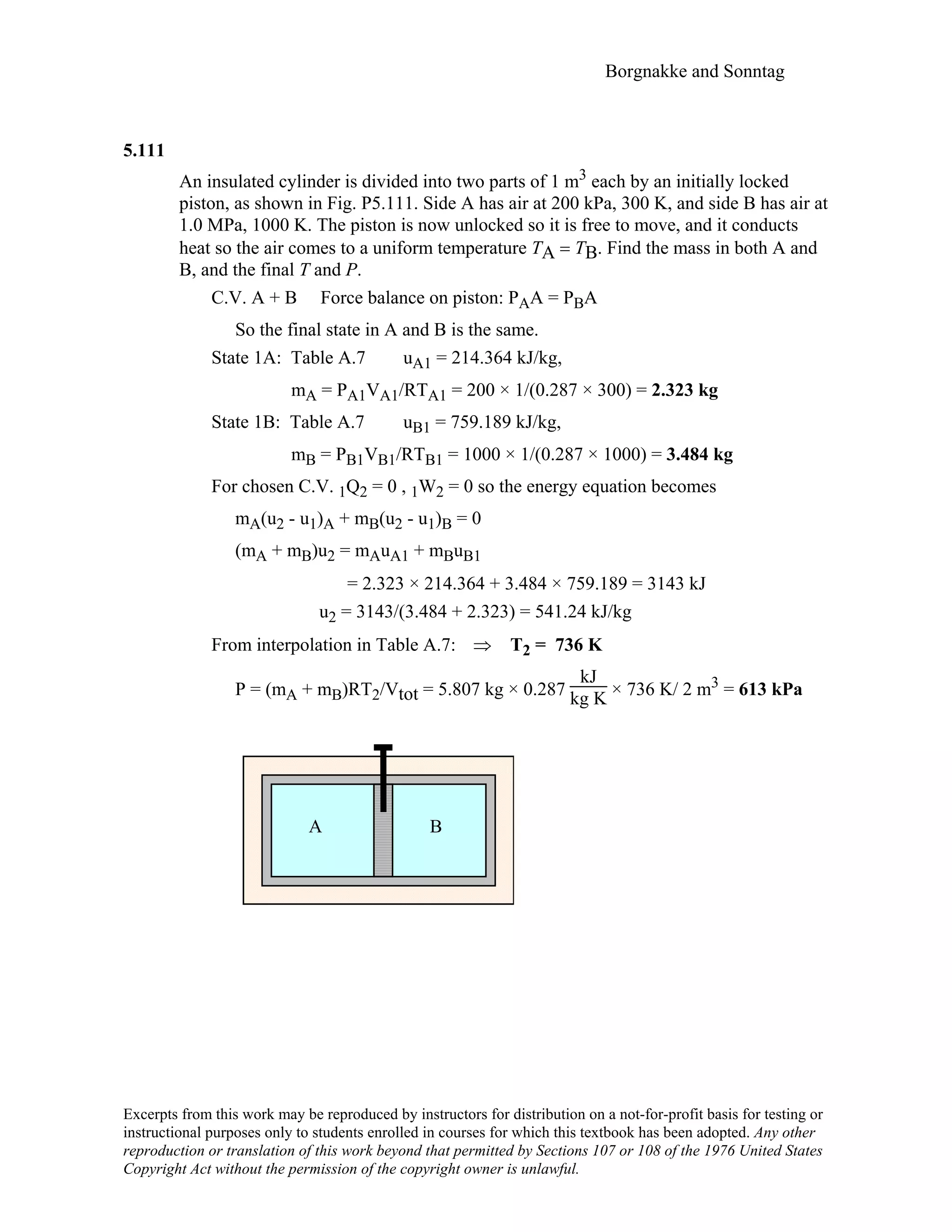 Borgnakke and Sonntag
5.111
An insulated cylinder is divided into two parts of 1 m3 each by an initially locked
piston, as shown in Fig. P5.111. Side A has air at 200 kPa, 300 K, and side B has air at
1.0 MPa, 1000 K. The piston is now unlocked so it is free to move, and it conducts
heat so the air comes to a uniform temperature TA = TB. Find the mass in both A and
B, and the final T and P.
C.V. A + B Force balance on piston: PAA = PBA
So the final state in A and B is the same.
State 1A: Table A.7 uA1 = 214.364 kJ/kg,
mA = PA1VA1/RTA1 = 200 × 1/(0.287 × 300) = 2.323 kg
State 1B: Table A.7 uB1 = 759.189 kJ/kg,
mB = PB1VB1/RTB1 = 1000 × 1/(0.287 × 1000) = 3.484 kg
For chosen C.V. 1Q2 = 0 , 1W2 = 0 so the energy equation becomes
mA(u2 - u1)A + mB(u2 - u1)B = 0
(mA + mB)u2 = mAuA1 + mBuB1
= 2.323 × 214.364 + 3.484 × 759.189 = 3143 kJ
u2 = 3143/(3.484 + 2.323) = 541.24 kJ/kg
From interpolation in Table A.7: ⇒ T2 = 736 K
P = (mA + mB)RT2/Vtot = 5.807 kg × 0.287
kJ
kg K × 736 K/ 2 m3 = 613 kPa
BA
Excerpts from this work may be reproduced by instructors for distribution on a not-for-profit basis for testing or
instructional purposes only to students enrolled in courses for which this textbook has been adopted. Any other
reproduction or translation of this work beyond that permitted by Sections 107 or 108 of the 1976 United States
Copyright Act without the permission of the copyright owner is unlawful.
 