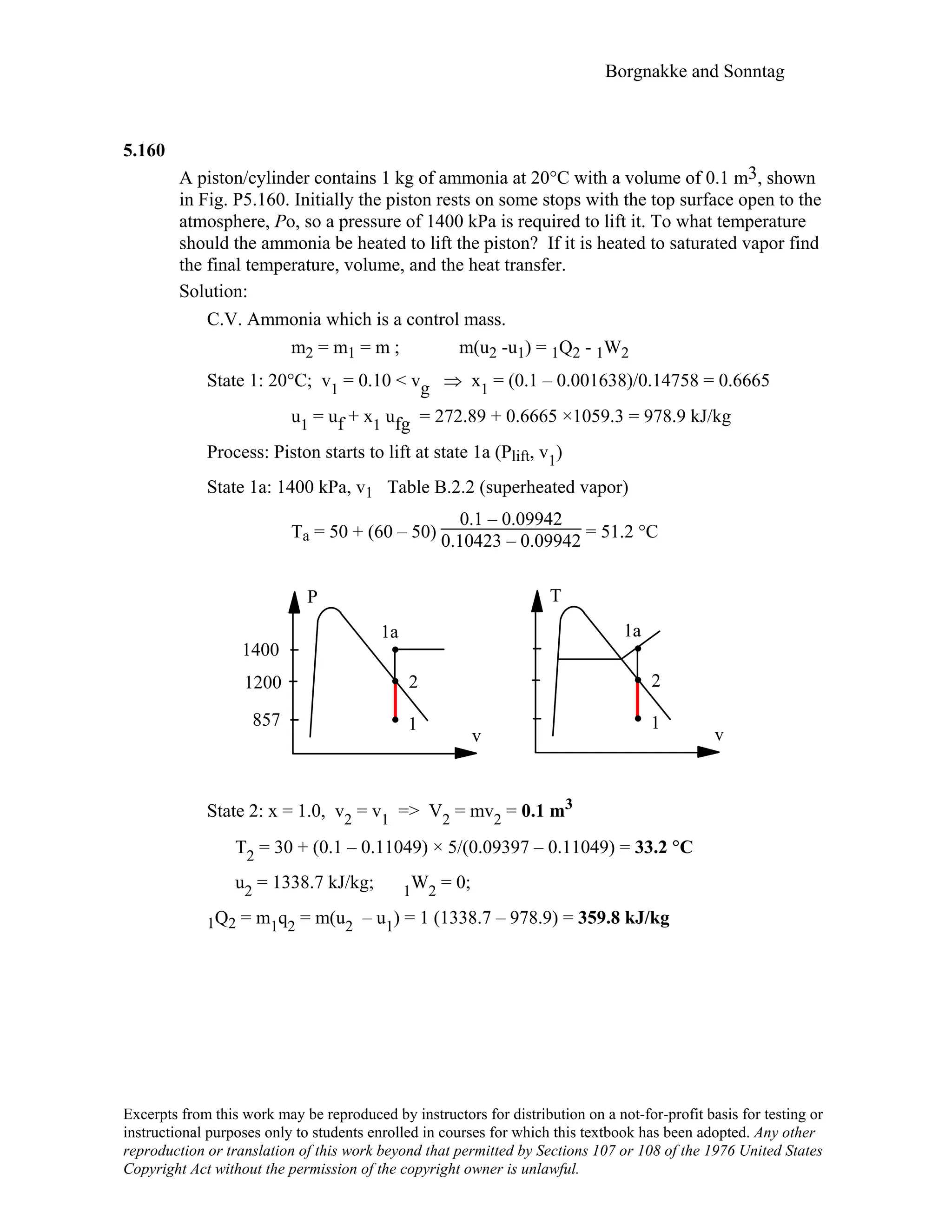 Borgnakke and Sonntag
5.160
A piston/cylinder contains 1 kg of ammonia at 20°C with a volume of 0.1 m3, shown
in Fig. P5.160. Initially the piston rests on some stops with the top surface open to the
atmosphere, Po, so a pressure of 1400 kPa is required to lift it. To what temperature
should the ammonia be heated to lift the piston? If it is heated to saturated vapor find
the final temperature, volume, and the heat transfer.
Solution:
C.V. Ammonia which is a control mass.
m2 = m1 = m ; m(u2 -u1) = 1Q2 - 1W2
State 1: 20°C; v1 = 0.10 < vg ⇒ x1 = (0.1 – 0.001638)/0.14758 = 0.6665
u1 = uf + x1 ufg = 272.89 + 0.6665 ×1059.3 = 978.9 kJ/kg
Process: Piston starts to lift at state 1a (Plift, v1)
State 1a: 1400 kPa, v1 Table B.2.2 (superheated vapor)
Ta = 50 + (60 – 50)
0.1 – 0.09942
0.10423 – 0.09942 = 51.2 °C
1400
1200
857
P
v
1
2
1a
T
v
1
2
1a
State 2: x = 1.0, v2 = v1 => V2 = mv2 = 0.1 m3
T2 = 30 + (0.1 – 0.11049) × 5/(0.09397 – 0.11049) = 33.2 °C
u2 = 1338.7 kJ/kg; 1W2 = 0;
1Q2 = m1q2 = m(u2 – u1) = 1 (1338.7 – 978.9) = 359.8 kJ/kg
Excerpts from this work may be reproduced by instructors for distribution on a not-for-profit basis for testing or
instructional purposes only to students enrolled in courses for which this textbook has been adopted. Any other
reproduction or translation of this work beyond that permitted by Sections 107 or 108 of the 1976 United States
Copyright Act without the permission of the copyright owner is unlawful.
 