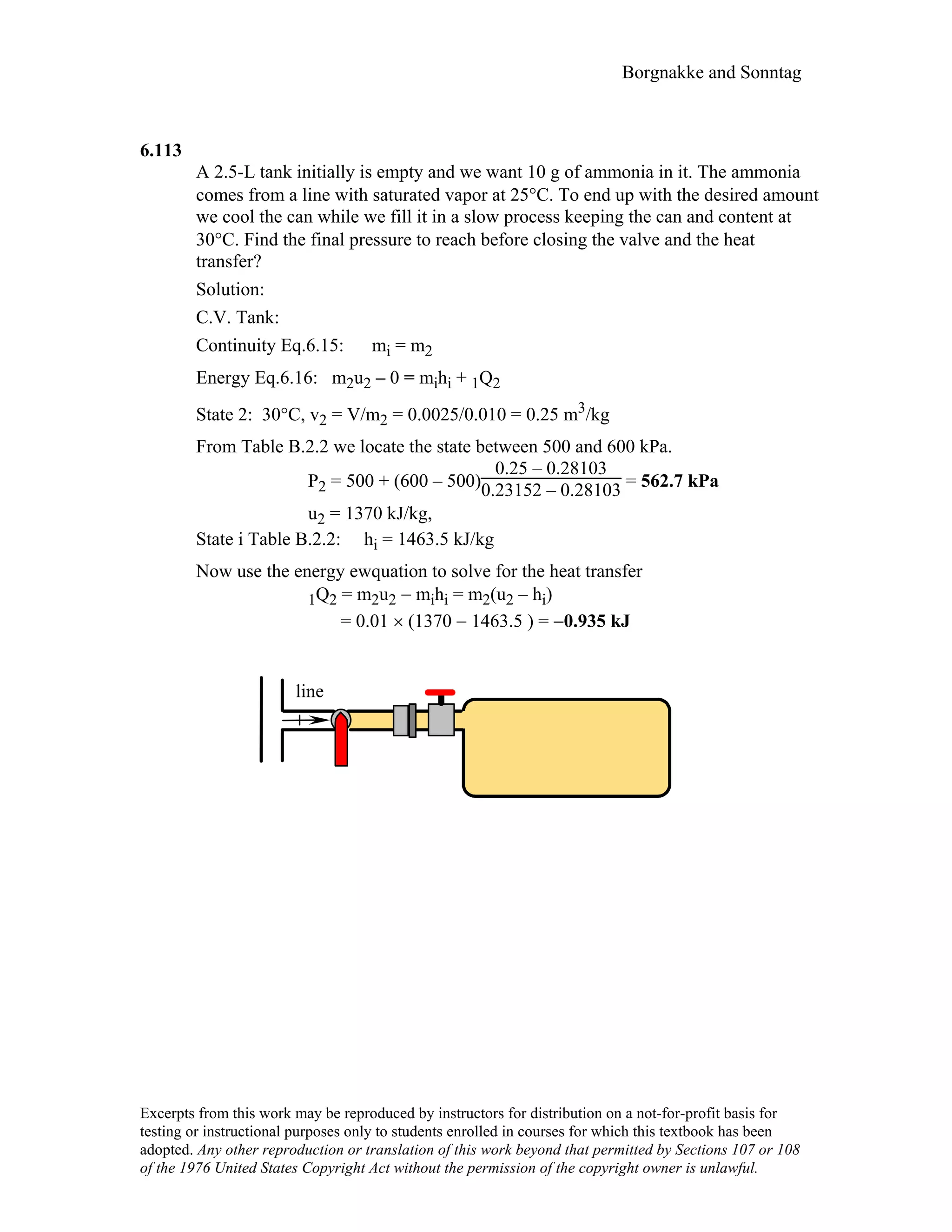 Borgnakke and Sonntag
6.113
A 2.5-L tank initially is empty and we want 10 g of ammonia in it. The ammonia
comes from a line with saturated vapor at 25°C. To end up with the desired amount
we cool the can while we fill it in a slow process keeping the can and content at
30°C. Find the final pressure to reach before closing the valve and the heat
transfer?
Solution:
C.V. Tank:
Continuity Eq.6.15: mi = m2
Energy Eq.6.16: m2u2 – 0 = mihi + 1Q2
State 2: 30°C, v2 = V/m2 = 0.0025/0.010 = 0.25 m3/kg
From Table B.2.2 we locate the state between 500 and 600 kPa.
P2 = 500 + (600 – 500)
0.25 – 0.28103
0.23152 – 0.28103 = 562.7 kPa
u2 = 1370 kJ/kg,
State i Table B.2.2: hi = 1463.5 kJ/kg
Now use the energy ewquation to solve for the heat transfer
1Q2 = m2u2 − mihi = m2(u2 – hi)
= 0.01 × (1370 − 1463.5 ) = −0.935 kJ
line
Excerpts from this work may be reproduced by instructors for distribution on a not-for-profit basis for
testing or instructional purposes only to students enrolled in courses for which this textbook has been
adopted. Any other reproduction or translation of this work beyond that permitted by Sections 107 or 108
of the 1976 United States Copyright Act without the permission of the copyright owner is unlawful.
 