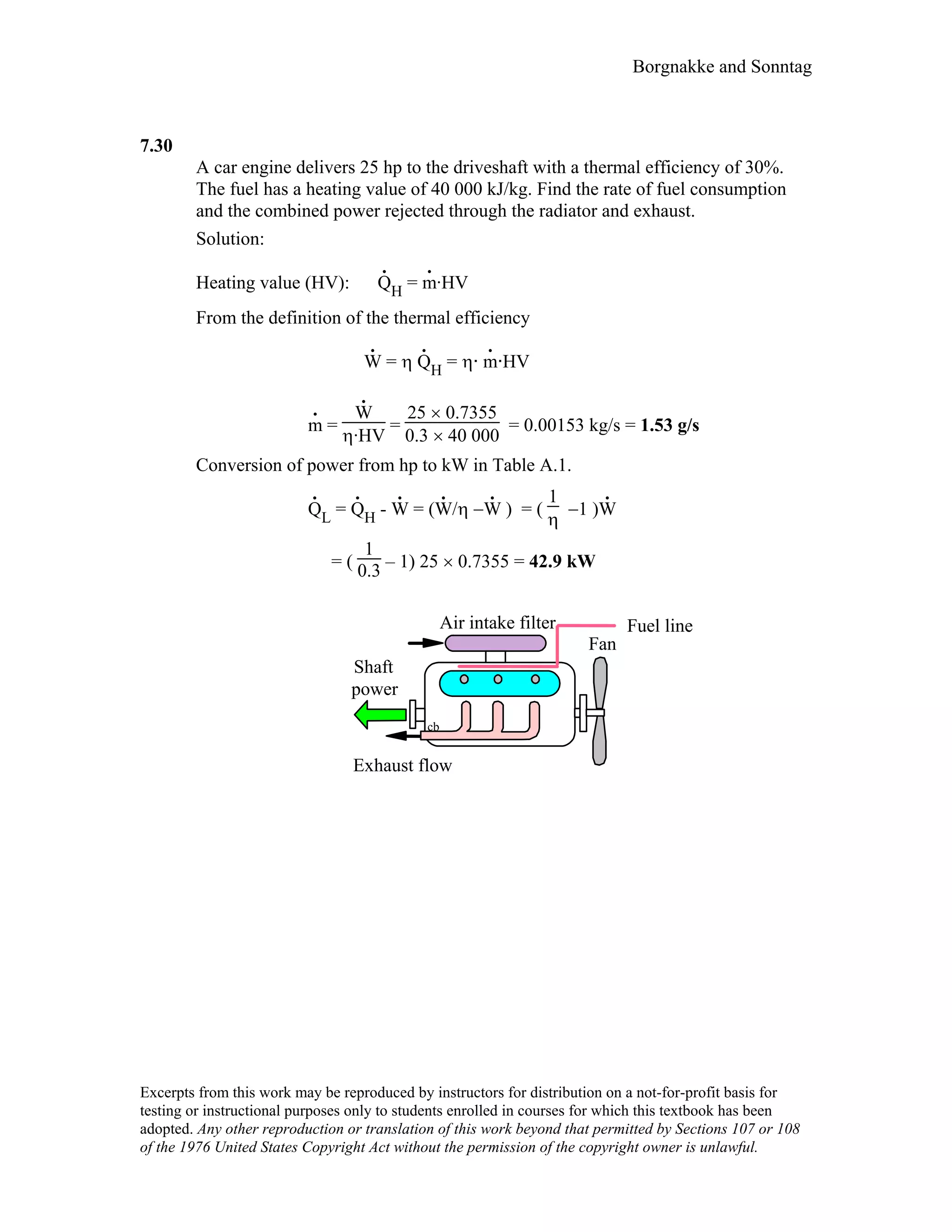 Borgnakke and Sonntag
7.30
A car engine delivers 25 hp to the driveshaft with a thermal efficiency of 30%.
The fuel has a heating value of 40 000 kJ/kg. Find the rate of fuel consumption
and the combined power rejected through the radiator and exhaust.
Solution:
Heating value (HV): Q
.
H = m
.
·HV
From the definition of the thermal efficiency
W
.
= η Q
.
H = η· m
.
·HV
m
.
=
W
.
η·HV
=
25 × 0.7355
0.3 × 40 000
= 0.00153 kg/s = 1.53 g/s
Conversion of power from hp to kW in Table A.1.
Q
.
L = Q
.
H - W
.
= (W
.
/η −W
.
) = (
1
η
−1 )W
.
= (
1
0.3 – 1) 25 × 0.7355 = 42.9 kW
Exhaust flow
Air intake filter
Shaft
Fan
power
Fuel line
cb
Excerpts from this work may be reproduced by instructors for distribution on a not-for-profit basis for
testing or instructional purposes only to students enrolled in courses for which this textbook has been
adopted. Any other reproduction or translation of this work beyond that permitted by Sections 107 or 108
of the 1976 United States Copyright Act without the permission of the copyright owner is unlawful.
 