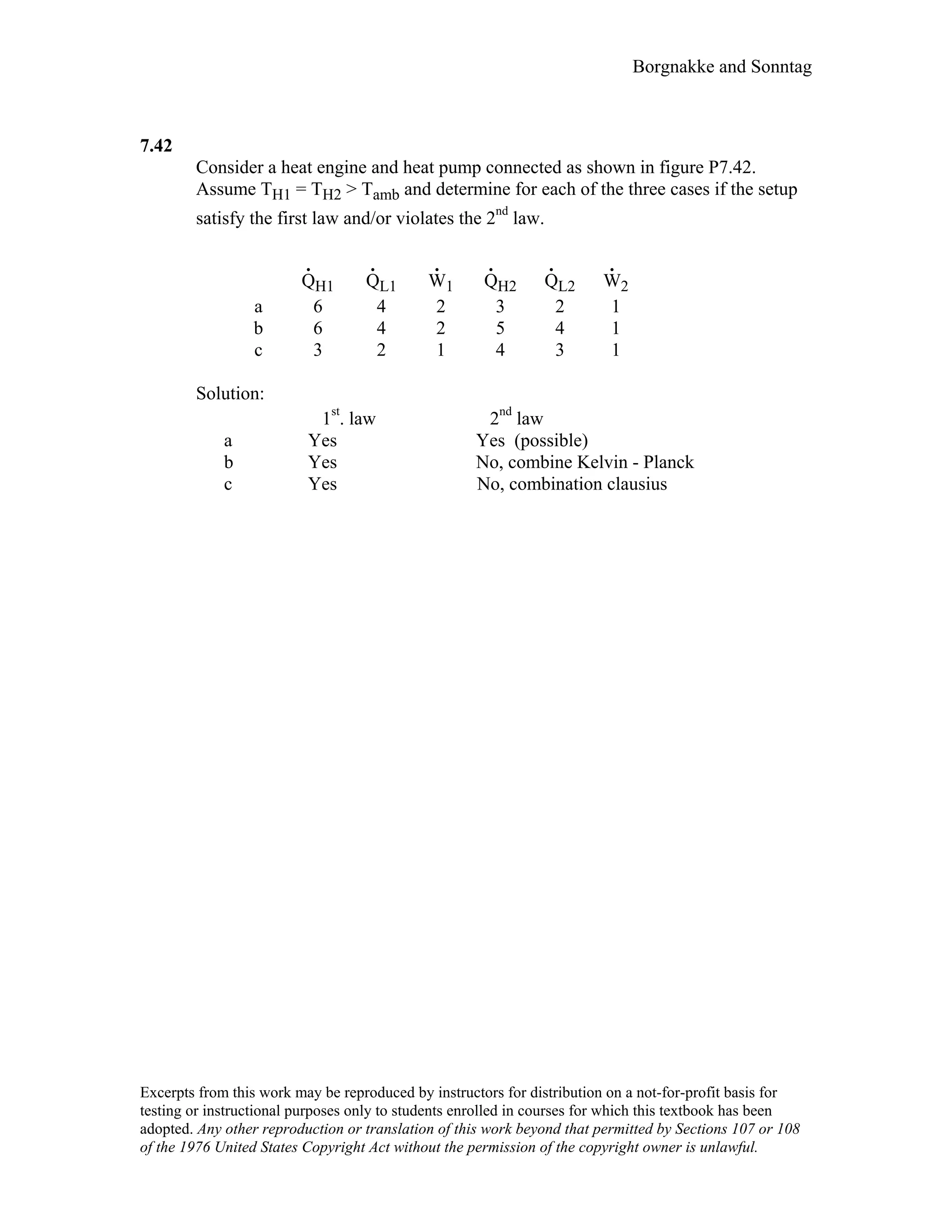 Borgnakke and Sonntag
7.42
Consider a heat engine and heat pump connected as shown in figure P7.42.
Assume TH1 = TH2 > Tamb and determine for each of the three cases if the setup
satisfy the first law and/or violates the 2nd
law.
Q
.
H1 Q
.
L1 W
.
1 Q
.
H2 Q
.
L2 W
.
2
a 6 4 2 3 2 1
b 6 4 2 5 4 1
c 3 2 1 4 3 1
Solution:
1st
. law 2nd
law
a Yes Yes (possible)
b Yes No, combine Kelvin - Planck
c Yes No, combination clausius
Excerpts from this work may be reproduced by instructors for distribution on a not-for-profit basis for
testing or instructional purposes only to students enrolled in courses for which this textbook has been
adopted. Any other reproduction or translation of this work beyond that permitted by Sections 107 or 108
of the 1976 United States Copyright Act without the permission of the copyright owner is unlawful.
 