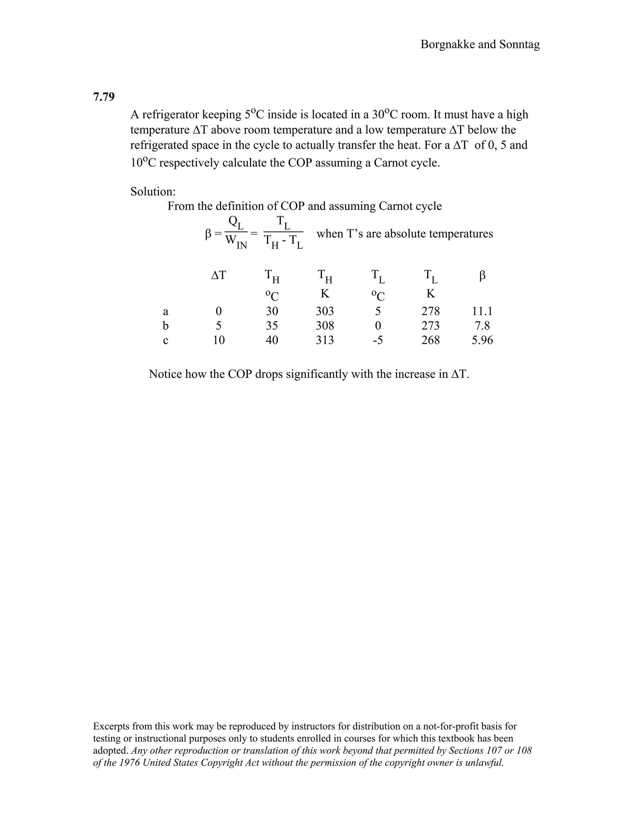 Borgnakke and Sonntag
7.79
A refrigerator keeping 5oC inside is located in a 30oC room. It must have a high
temperature ∆T above room temperature and a low temperature ∆T below the
refrigerated space in the cycle to actually transfer the heat. For a ∆T of 0, 5 and
10oC respectively calculate the COP assuming a Carnot cycle.
Solution:
From the definition of COP and assuming Carnot cycle
β =
QL
WIN
=
TL
TH - TL
when T’s are absolute temperatures
∆T TH TH TL TL β
oC K oC K
a 0 30 303 5 278 11.1
b 5 35 308 0 273 7.8
c 10 40 313 -5 268 5.96
Notice how the COP drops significantly with the increase in ∆T.
Excerpts from this work may be reproduced by instructors for distribution on a not-for-profit basis for
testing or instructional purposes only to students enrolled in courses for which this textbook has been
adopted. Any other reproduction or translation of this work beyond that permitted by Sections 107 or 108
of the 1976 United States Copyright Act without the permission of the copyright owner is unlawful.
 