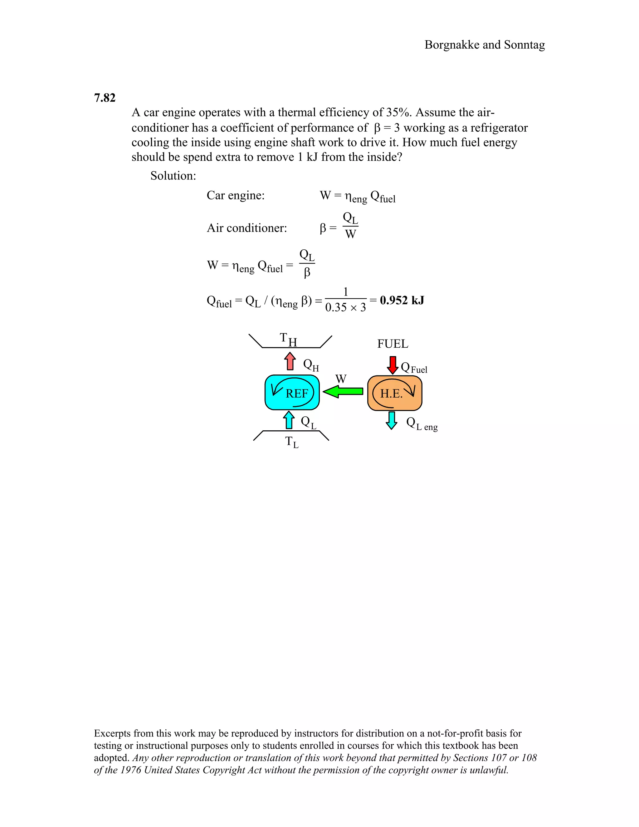 Borgnakke and Sonntag
7.82
A car engine operates with a thermal efficiency of 35%. Assume the air-
conditioner has a coefficient of performance of β = 3 working as a refrigerator
cooling the inside using engine shaft work to drive it. How much fuel energy
should be spend extra to remove 1 kJ from the inside?
Solution:
Car engine: W = ηeng Qfuel
Air conditioner: β =
QL
W
W = ηeng Qfuel =
QL
β
Qfuel = QL / (ηeng β) =
1
0.35 × 3
= 0.952 kJ
W
LQ
TH
HQ
TL
REF
FuelQ
H.E.
L engQ
FUEL
Excerpts from this work may be reproduced by instructors for distribution on a not-for-profit basis for
testing or instructional purposes only to students enrolled in courses for which this textbook has been
adopted. Any other reproduction or translation of this work beyond that permitted by Sections 107 or 108
of the 1976 United States Copyright Act without the permission of the copyright owner is unlawful.
 