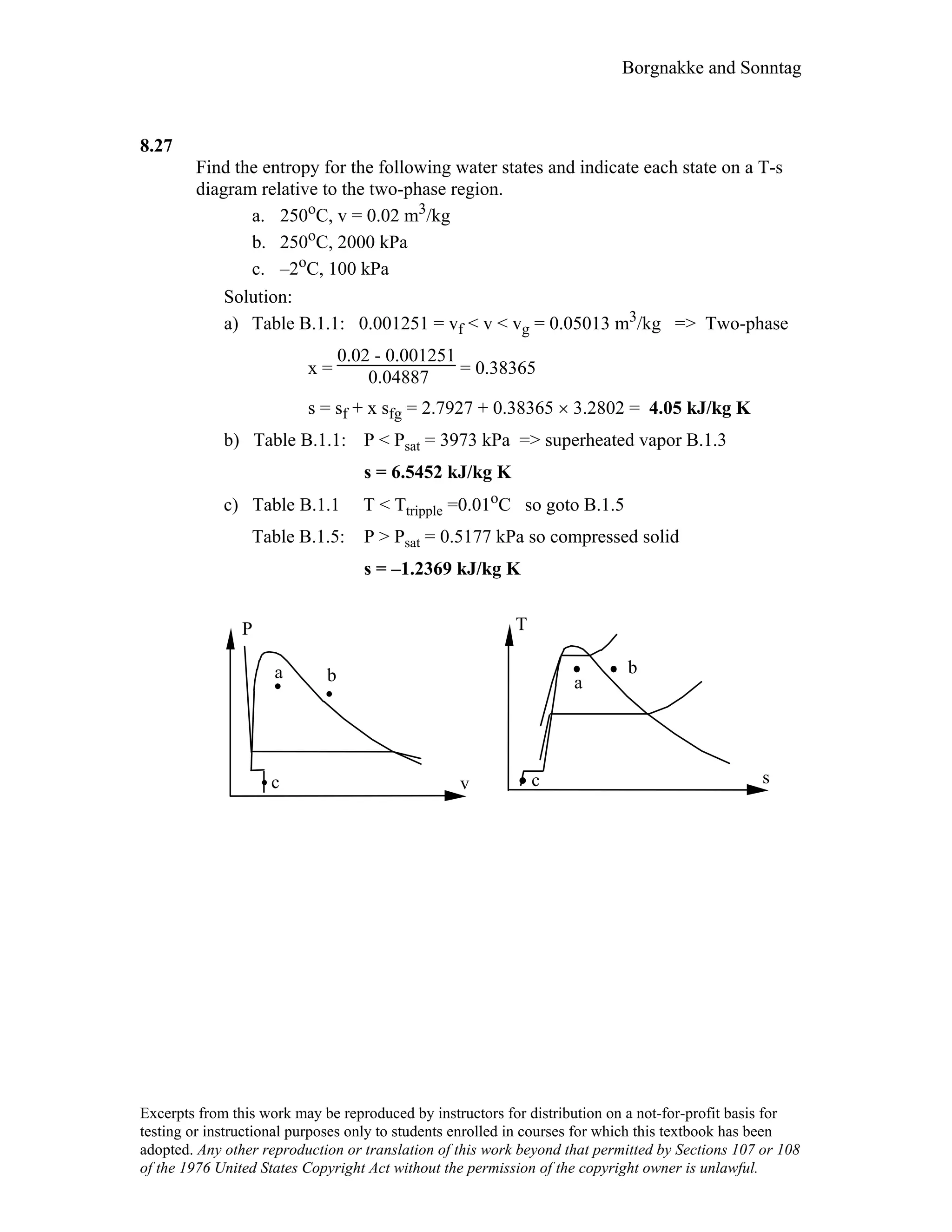 Borgnakke and Sonntag
8.27
Find the entropy for the following water states and indicate each state on a T-s
diagram relative to the two-phase region.
a. 250oC, v = 0.02 m3/kg
b. 250oC, 2000 kPa
c. –2oC, 100 kPa
Solution:
a) Table B.1.1: 0.001251 = vf < v < vg = 0.05013 m3/kg => Two-phase
x =
0.02 - 0.001251
0.04887 = 0.38365
s = sf + x sfg = 2.7927 + 0.38365 × 3.2802 = 4.05 kJ/kg K
b) Table B.1.1: P < Psat = 3973 kPa => superheated vapor B.1.3
s = 6.5452 kJ/kg K
c) Table B.1.1 T < Ttripple =0.01oC so goto B.1.5
Table B.1.5: P > Psat = 0.5177 kPa so compressed solid
s = –1.2369 kJ/kg K
v
P
s
T
a b
c
a
b
c
Excerpts from this work may be reproduced by instructors for distribution on a not-for-profit basis for
testing or instructional purposes only to students enrolled in courses for which this textbook has been
adopted. Any other reproduction or translation of this work beyond that permitted by Sections 107 or 108
of the 1976 United States Copyright Act without the permission of the copyright owner is unlawful.
 