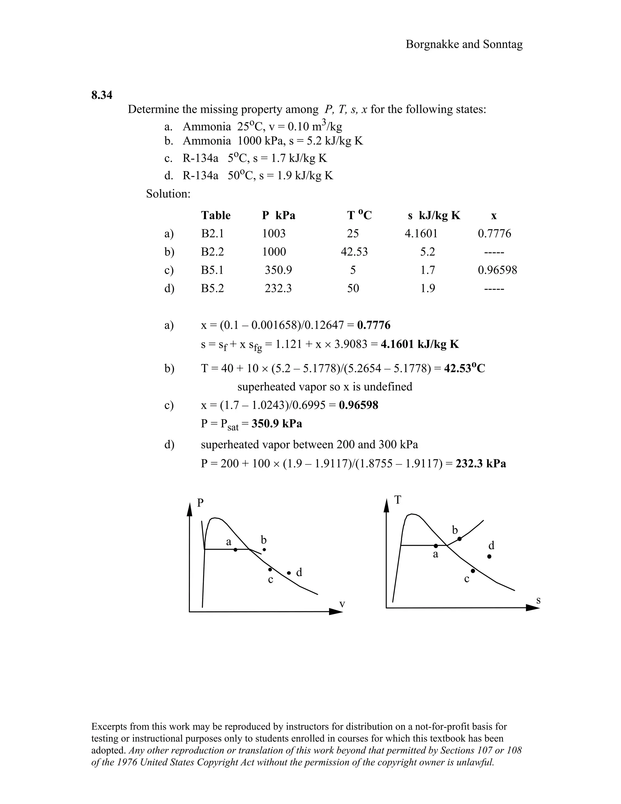 Borgnakke and Sonntag
8.34
Determine the missing property among P, T, s, x for the following states:
a. Ammonia 25oC, v = 0.10 m3/kg
b. Ammonia 1000 kPa, s = 5.2 kJ/kg K
c. R-134a 5oC, s = 1.7 kJ/kg K
d. R-134a 50oC, s = 1.9 kJ/kg K
Solution:
Table P kPa T oC s kJ/kg K x
a) B2.1 1003 25 4.1601 0.7776
b) B2.2 1000 42.53 5.2 -----
c) B5.1 350.9 5 1.7 0.96598
d) B5.2 232.3 50 1.9 -----
a) x = (0.1 – 0.001658)/0.12647 = 0.7776
s = sf + x sfg = 1.121 + x × 3.9083 = 4.1601 kJ/kg K
b) T = 40 + 10 × (5.2 – 5.1778)/(5.2654 – 5.1778) = 42.53oC
superheated vapor so x is undefined
c) x = (1.7 – 1.0243)/0.6995 = 0.96598
P = Psat = 350.9 kPa
d) superheated vapor between 200 and 300 kPa
P = 200 + 100 × (1.9 – 1.9117)/(1.8755 – 1.9117) = 232.3 kPa
v
P
s
T
da b
c
a
b
cd
Excerpts from this work may be reproduced by instructors for distribution on a not-for-profit basis for
testing or instructional purposes only to students enrolled in courses for which this textbook has been
adopted. Any other reproduction or translation of this work beyond that permitted by Sections 107 or 108
of the 1976 United States Copyright Act without the permission of the copyright owner is unlawful.
 