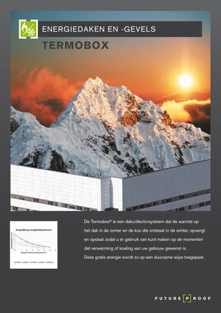 ENERGIEDAKEN EN -GEVELS

                                                                   termobox




                                                                                            De Termobox® is een dakcollectorsysteem dat de warmte op

                         7
                                 Vergelijking energiedaksystemen
                                                                                            het dak in de zomer en de kou die ontstaat in de winter, opvangt
Jaaropbrengst (G J/m2)




                         6
                         5
                         4
                         3
                                                                                            en opslaat zodat u er gebruik van kunt maken op de momenten
                         2


                                                                                            dat verwarming of koeling van uw gebouw gewenst is.
                         1
                         0
                             0       5     10      15       20       25      30        35
                                     Ingaande collectortemperatuur (C)


                                                                                            Deze gratis energie wordt zo op een duurzame wijze toegepast.
                         • product X • product Y • product b • product a • product d
 