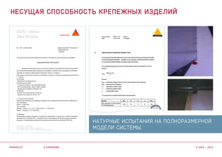 НАТУРНЫЕ ИСПЫТАНИЯ НА ПОЛНОРАЗМЕРНОЙ
МОДЕЛИ СИСТЕМЫ.
О КОМПАНИИ
НЕСУЩАЯ СПОСОБНОСТЬ КРЕПЕЖНЫХ ИЗДЕЛИЙ
TERMOCLIP © 2003 – 2015
 