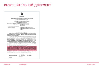О КОМПАНИИ
РАЗРЕШИТЕЛЬНЫЙ ДОКУМЕНТ
TERMOCLIP © 2003 – 2015
 