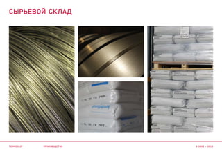 ПРОИЗВОДСТВО
СЫРЬЕВОЙ СКЛАД
TERMOCLIP © 2003 – 2015
 
