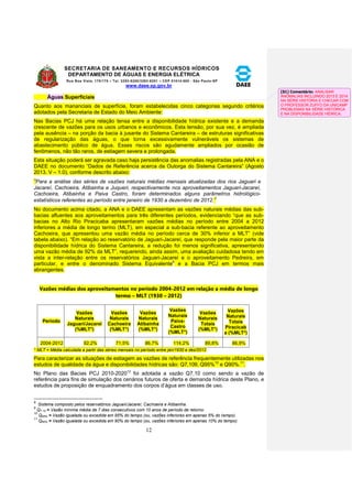 SECRETARIA DE SANEAMENTO E RECURSOS HÍDRICOS 
DEPARTAMENTO DE ÁGUAS E ENERGIA ELÉTRICA 
Rua Boa Vista, 170/175 – Tel. 3293-8200/3293-8201 – CEP 01014-000 - São Paulo-SP 
www.daee.sp.gov.br 
12 
Águas Superficiais 
Quanto aos mananciais de superfície, foram estabelecidas cinco categorias segundo critérios 
adotados pela Secretaria de Estado do Meio Ambiente: 
Nas Bacias PCJ há uma relação tensa entre a disponibilidade hídrica existente e a demanda 
crescente de vazões para os usos urbanos e econômicos. Esta tensão, por sua vez, é ampliada 
pela ausência – na porção da bacia à jusante do Sistema Cantareira – de estruturas significativas 
de regularização das águas, o que torna excessivamente vulneráveis os sistemas de 
abastecimento público de água. Esses riscos são agudamente ampliados por ocasião de 
fenômenos, não tão raros, de estiagem severa e prolongada. 
Esta situação poderá ser agravada caso haja persistência das anomalias registradas pela ANA e o 
DAEE no documento “Dados de Referência acerca da Outorga do Sistema Cantareira” (Agosto 
2013. V – 1.0), conforme descrito abaixo: 
“Para a análise das séries de vazões naturais médias mensais atualizadas dos rios Jaguari e 
Jacareí, Cachoeira, Atibainha e Juqueri, respectivamente nos aproveitamentos Jaguari-Jacareí, 
Cachoeira, Atibainha e Paiva Castro, foram determinados alguns parâmetros hidrológico-estatísticos 
referentes ao período entre janeiro de 1930 a dezembro de 2012.” 
No documento acima citado, a ANA e o DAEE apresentam as vazões naturais médias das sub-bacias 
afluentes aos aproveitamentos para três diferentes períodos, evidenciando “que as sub-bacias 
no Alto Rio Piracicaba apresentaram vazões médias no período entre 2004 a 2012 
inferiores a média de longo termo (MLT), em especial a sub-bacia referente ao aproveitamento 
Cachoeira, que apresentou uma vazão média no período cerca de 30% inferior a MLT” (vide 
tabela abaixo). “Em relação ao reservatório de Jaguari-Jacareí, que responde pela maior parte da 
disponibilidade hídrica do Sistema Cantareira, a redução foi menos significativa, apresentando 
uma vazão média de 92% da MLT”, requerendo, ainda assim, uma avaliação cuidadosa tendo em 
vista a inter-relação entre os reservatórios Jaguari-Jacareí e o aproveitamento Pedreira, em 
particular, e entre o denominado Sistema Equivalente8 e a Bacia PCJ em termos mais 
abrangentes. 
Vazões médias dos aproveitamentos no período 2004-2012 em relação a média de longo 
termo – MLT (1930 – 2012) 
Período 
Vazões 
Naturais 
Jaguari/Jacareí 
(%MLT*) 
Vazões 
Naturais 
Cachoeira 
(%MLT*) 
Vazões 
Naturais 
Atibainha 
(%MLT*) 
Vazões 
Naturais 
Paiva- 
Castro 
(%MLT*) 
Vazões 
Naturais 
Totais 
(%MLT*) 
Vazões 
Naturais 
Totais 
Piracicab 
a (%MLT*) 
2004-2012 92,2% 71,5% 86,7% 114,2% 89,8% 86,9% 
* MLT = Média calculada a partir das séries mensais no período entre jan/1930 e dez/2012 
Para caracterizar as situações de estiagem as vazões de referência frequentemente utilizadas nos 
estudos de qualidade da água e disponibilidades hídricas são: Q7,109, Q95%10 e Q90%.11. 
No Plano das Bacias PCJ 2010-202012 foi adotada a vazão Q7,10 como sendo a vazão de 
referência para fins de simulação dos cenários futuros de oferta e demanda hídrica deste Plano, e 
estudos de proposição de enquadramento dos corpos d’água em classes de uso. 
8 
Sistema composto pelos reservatórios Jaguari/Jacareí, Cachoeira e Atibainha. 
9 
Q7,10 = Vazão mínima média de 7 dias consecutivos com 10 anos de período de retorno. 
10 
Q95% = Vazão igualada ou excedida em 95% do tempo (ou, vazões inferiores em apenas 5% do tempo). 
11 
Q90% = Vazão igualada ou excedida em 90% do tempo (ou, vazões inferiores em apenas 10% do tempo). 
[S1] Comentário: ANALISAR 
ANOMALIAS INCLUINDO 2013 E 2014 
NA SÉRIE HISTÓRIA E CHECAR COM 
O PROFESSOR ZUFFO DA UNICAMP 
PROBLEMAS NA SÉRIE HISTÓRICA 
E NA DISPONIBILIDADE HÍDRICA. 
 