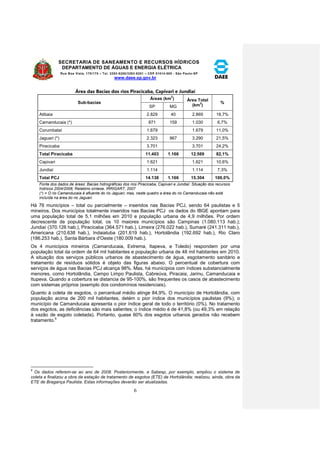 SECRETARIA DE SANEAMENTO E RECURSOS HÍDRICOS 
DEPARTAMENTO DE ÁGUAS E ENERGIA ELÉTRICA 
Rua Boa Vista, 170/175 – Tel. 3293-8200/3293-8201 – CEP 01014-000 - São Paulo-SP 
www.daee.sp.gov.br 
6 
Área das Bacias dos rios Piracicaba, Capivari e Jundiaí 
Sub-bacias 
Áreas (km2) Área Total 
(km2) 
% 
SP MG 
Atibaia 2.829 40 2.869 18,7% 
Camanducaia (*) 871 159 1.030 6,7% 
Corumbataí 1.679 
1.679 11,0% 
Jaguari (*) 2.323 967 3.290 21,5% 
Piracicaba 3.701 
3.701 24,2% 
Total Piracicaba 11.403 1.166 12.569 82,1% 
Capivari 1.621 
1.621 10,6% 
Jundiaí 1.114 
1.114 7,3% 
Total PCJ 14.138 1.166 15.304 100,0% 
Fonte dos dados de áreas: Bacias hidrográficas dos rios Piracicaba, Capivari e Jundiaí: Situação dos recursos 
hídricos 2004/2006; Relatório síntese, IRRIGART, 2007 
(*) = O rio Camanducaia é afluente do rio Jaguari; mas, neste quadro a área do rio Camanducaia não está 
incluída na área do rio Jaguari. 
Há 76 municípios – total ou parcialmente – inseridos nas Bacias PCJ, sendo 64 paulistas e 5 
mineiros. Dos municípios totalmente inseridos nas Bacias PCJ os dados do IBGE apontam para 
uma população total de 5,1 milhões em 2010 e população urbana de 4,9 milhões. Por ordem 
decrescente de população total, os 10 maiores municípios são Campinas (1.080.113 hab.); 
Jundiaí (370.126 hab.), Piracicaba (364.571 hab.), Limeira (276.022 hab.), Sumaré (241.311 hab.), 
Americana (210.638 hab.), Indaiatuba (201.619 hab.), Hortolândia (192.692 hab.), Rio Claro 
(186.253 hab.), Santa Bárbara d'Oeste (180.009 hab.). 
Os 4 municípios mineiros (Camanducaia, Extrema, Itapeva, e Toledo) respondem por uma 
população total da ordem de 64 mil habitantes e população urbana de 48 mil habitantes em 2010. 
A situação dos serviços públicos urbanos de abastecimento de água, esgotamento sanitário e 
tratamento de resíduos sólidos é objeto das figuras abaixo. O percentual de cobertura com 
serviços de água nas Bacias PCJ alcança 98%. Mas, há municípios com índices substancialmente 
menores, como Hortolândia, Campo Limpo Paulista, Cabreúva, Piracaia, Jarinu, Camanducaia e 
Itupeva. Quando a cobertura se distancia de 95-100%, são frequentes os casos de abastecimento 
com sistemas próprios (exemplo dos condomínios residenciais). 
Quanto à coleta de esgotos, o percentual médio atinge 84,9%. O município de Hortolândia, com 
população acima de 200 mil habitantes, detém o pior índice dos municípios paulistas (9%); o 
município de Camanducaia apresenta o pior índice geral de todo o território (0%). No tratamento 
dos esgotos, as deficiências são mais salientes; o índice médio é de 41,8% (ou 49,3% em relação 
à vazão de esgoto coletada). Portanto, quase 60% dos esgotos urbanos gerados não recebem 
tratamento.6 
6 Os dados referem-se ao ano de 2008. Posteriormente, a Sabesp, por exemplo, ampliou o sistema de 
coleta e finalizou a obra da estação de tratamento de esgotos (ETE) de Hortolândia; realizou, ainda, obra da 
ETE de Bragança Paulista. Estas informações deverão ser atualizadas. 
 