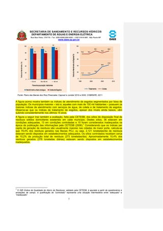 SECRETARIA DE SANEAMENTO E RECURSOS HÍDRICOS 
DEPARTAMENTO DE ÁGUAS E ENERGIA ELÉTRICA 
Rua Boa Vista, 170/175 – Tel. 3293-8200/3293-8201 – CEP 01014-000 - São Paulo-SP 
www.daee.sp.gov.br 
7 
Fonte: Plano das Bacias dos Rios Piracicaba, Capivari e Jundiaí 2010 a 2020, COBRAPE, 2011. 
A figura acima mostra também os índices de atendimento de esgotos segmentados por faixa de 
população. Os municípios maiores – isto é, aqueles com mais de 150 mil habitantes – possuem os 
maiores índices de atendimento com serviços de água, de coleta e de tratamento de esgotos. 
Observe-se que os índices de tratamento de esgotos, apesar dos níveis ainda baixos, vêm 
subindo consistentemente nos últimos 15 anos. 
A figura a seguir traz também a avaliação, feita pela CETESB, dos sítios de disposição final de 
resíduos sólidos domiciliares existentes em cada município. Destes sítios, 36 estavam em 
condições adequadas, 13 em condições controladas e 10 foram considerados inadequados na 
época da publicação das informações pela CETESB (2006).7 Considerando que os índices per 
capita de geração de resíduos são usualmente maiores nas cidades de maior porte, calcula-se 
que 79,4% dos resíduos gerados nas Bacias PCJ, ou seja, 2.121 toneladas/dia de resíduos 
estavam sendo dispostos em estabelecimentos adequados. Os sítios controlados recebiam cerca 
de 10,2% da produção total de resíduos (273 toneladas/dia). Aproximadamente 10,4% dos 
resíduos gerados (278 toneladas diárias) estavam sendo dispostos em estabelecimentos 
inadequados. 
7 
O IQR (Índice de Qualidade de Aterro de Resíduos), adotado pela CETESB, é apurado a partir de questionários e 
anotações de campo. A qualificação de “controlado” representa uma situação intermediária entre “adequado” e 
“inadequado”. 
93 92 
98 
78 79 
88 
0 
20 
40 
60 
80 
100 
< 50 mil 50 a 150 mil > 150 mil 
Atendimento urbano de água Coleta de Esgotos 
Índice de Atendimento (%) 
Faixa de população, habitantes 
11,3 11,0 
16,3 
36,6 
41,8 
75,9 76,0 
85,1 
79,2 
84,9 
0 
20 
40 
60 
80 
100 
1995 2000 2005 2010 
Tratamento Coleta 
Índice de Atendimento de Esgotos(%) 
 