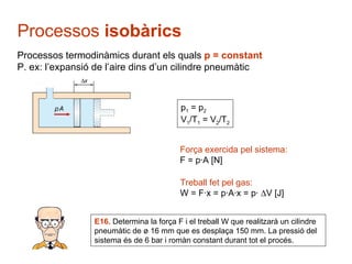 E16.  Determina la força F i el treball W que realitzarà un cilindre pneumàtic de  ø 16 mm que es desplaça 150 mm. La pressió del sistema és de 6 bar i romàn constant durant tot el procés.   Processos termodinàmics durant els quals  p = constant P. ex: l’expansió de l’aire dins d’un cilindre pneumàtic Força exercida pel sistema: F = p·A  [N] Treball fet pel gas: W = F·x = p·A·x = p·   V  [J] Processos  isobàrics p 1  = p 2 V 1 /T 1  = V 2 /T 2 