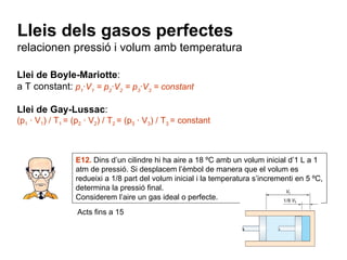 Llei de Boyle-Mariotte :  a T constant:  p 1 ·V 1  = p 2 ·V 2  = p 3 ·V 3  = constant Llei de Gay-Lussac :  (p 1  · V 1 ) / T 1  = (p 2  · V 2 ) / T 2  = (p 3  · V 3 ) / T 3  = constant Lleis dels gasos perfectes relacionen pressió i volum amb temperatura E12.  Dins d’un cilindre hi ha aire a 18 ºC amb un volum inicial d’1 L a 1 atm de pressió. Si desplacem l’èmbol de manera que el volum es redueixi a 1/8 part del volum inicial i la temperatura s’incrementi en 5 ºC, determina la pressió final. Considerem l’aire un gas ideal o perfecte. Acts fins a 15 