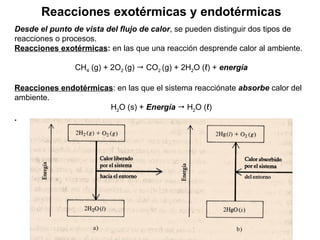 Reacciones exotérmicas y endotérmicas Desde el punto de vista   del flujo de calor , se pueden distinguir dos tipos de reacciones o procesos. Reacciones exotérmicas :  en las que una reacción desprende calor al ambiente. CH 4  (g) + 2O 2  (g)    CO 2  (g) + 2H 2 O (ℓ) +  energía Reacciones endotérmicas : en las que el sistema reacciónate  absorbe  calor del ambiente. H 2 O (s) +  Energía     H 2 O (ℓ) . 