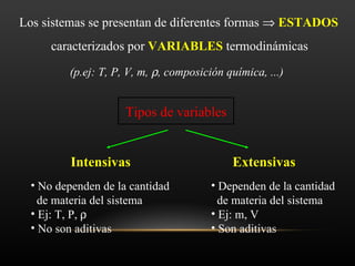 Variables Extensivas Termodinamica | PPT