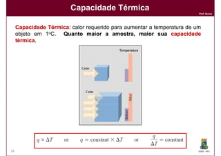 Capacidade Térmica
                                                                        Prof. Nunes




     Capacidade Térmica calor requerido para aumentar a temperatura de um
                Térmica:
     objeto em 1oC. Quanto maior a amostra, maior sua capacidade
     térmica.
     térmica




18                                                                      DQOI - UFC
 