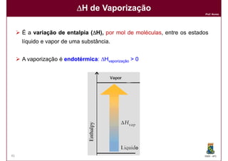 ∆H de Vaporização
                                                                        Prof. Nunes




     É a variação de entalpia (∆H), por mol de moléculas, entre os estados
     líquido e vapor de uma substância.


     A vaporização é endotérmica ∆Hvaporização > 0
                     endotérmica:




45                                                                      DQOI - UFC
 