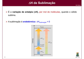 ∆H de Sublimação
                                                                       Prof. Nunes




     É a variação de entalpia (∆H), por mol de moléculas, quando o sólido
     sublima.


     A sublimação é endotérmica ∆Hsublimação > 0
                    endotérmica:




46                                                                     DQOI - UFC
 