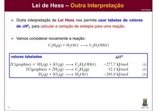 Lei de Hess – Outra Interpretação
                                                                         Prof. Nunes




       Outra interpretação da Lei Hess nos permite usar tabelas de valores
       de ∆H0f para calcular a variação de entalpia para uma reação
                                                             reação.


       Vamos considerar novamente a reação:



     valores tabelados




59                                                                       DQOI - UFC
 