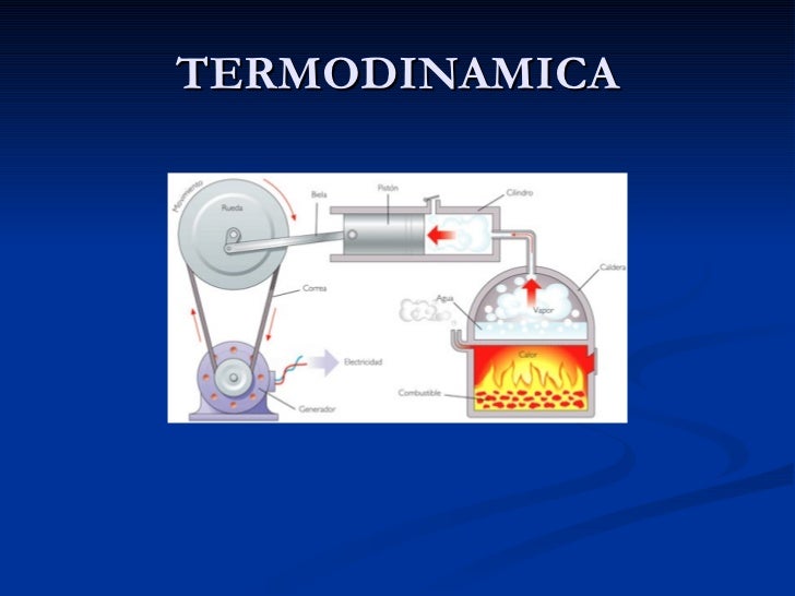 Importancia De La Termodinamica En La Ingenieria es.slideshare.net
