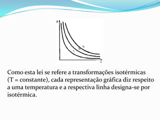 Como esta lei se refere a transformações isotérmicas
(T = constante), cada representação gráfica diz respeito
a uma temperatura e a respectiva linha designa-se por
isotérmica.
 