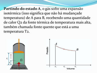 Partindo do estado A, o gás sofre uma expansão
isotérmica (isso significa que não há mudançade
temperatura) de A para B, recebendo uma quantidade
de calor Q2 da fonte térmica de temperatura mais alta,
também chamada fonte quente que está a uma
temperatura T2.
 