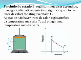 Partindo do estado B, o gás continua a ser expandido,
mas agora adiabaticamente (isto significa que não há
troca de calor) até atingir o estado C.
Apesar de não haver troca de calor, o gás arrefece
da temperatura mais alta T2 até atingir uma
temperatura mais baixa T1.
 