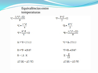 Equivalências entre
temperaturas
 