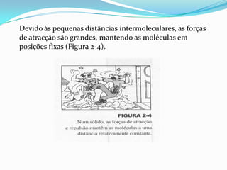 Devido às pequenas distâncias intermoleculares, as forças
de atracção são grandes, mantendo as moléculas em
posições fixas (Figura 2-4).
 