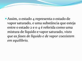  Assim, o estado 4 representa o estado de
 vapor saturado, e uma substância que esteja
 entre o estado 2 e o 4 é referida como uma
 mistura de líquido e vapor saturado, visto
 que as fases de líquido e de vapor coexistem
 em equilíbrio.
 