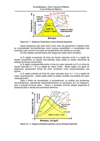 Termodinâmica - Série Concursos Públicos 
Curso Prático & Objetivo 
Figura 2.5 - 1 - Diagrama Temperatura versus Entropia Específica 
Esses diagramas são úteis tanto como meio de apresentar a relação entre 
as propriedades termodinâmicas como porque possibilitam a visualização dos 
processos que ocorrem em parte do equipamento sob análise ou no todo. 
As três regiões características dos diagramas estão assim divididas: 
a) A região à esquerda da linha de liquido saturado (x=0) é a região de 
líquido comprimido ou líquido sub-resfriado (aqui estão os dados referentes às 
tabelas de líquido comprimido) 
b) A região compreendida entre a linha de vapor saturado (x=1) e a linha de 
líquido saturado (x = 0) é a região de vapor úmido. Nesta região, em geral os 
diagramas apresentam linhas de título constante como esquematizadas nas 
figuras. 
c) A região à direita da linha de vapor saturado seco (x = 1) é a região de 
vapor superaquecido. (nesta região estão os dados contidos nas tabelas de vapor 
superaquecido) 
Dado o efeito de visualização, é aconselhável, na análise dos problemas 
termodinâmicos, representar esquematicamente os processos em um diagrama, 
pois a solução torna-se clara. Assim, o completo domínio destes diagramas é 
essencial para o estudo dos processos térmicos. 
Figura 2.5 - 2 - Diagrama Entalpia Específica versus Entropia Específica 
 