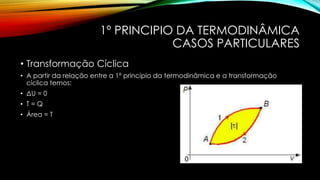 1º PRINCIPIO DA TERMODINÂMICA
CASOS PARTICULARES
• Transformação Cíclica
• A partir da relação entre a 1º principio da termodinâmica e a transformação
cíclica temos:
• ΔU = 0
• T = Q
• Área = T
 