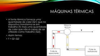 MÁQUINAS TÉRMICAS
• A fonte térmica fornece uma
quantidade de calor (Q1) que no
dispositivo transforma-se em
trabalho (T) mais uma quantidade
de calor que não é capaz de ser
utilizado como trabalho (Q2).
• Assim temos:
• T = Q1-Q2
 