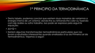 1º PRINCIPIO DA TERMODINÂMICA
• Desta tabela, podemos concluir que existem duas maneiras de variarmos a
energia interna de um sistema: dando-lhe ou retirando-lhe calor ou fazendo
com ele realize ou sofra trabalho. Isso pode ser expresso pela seguinte
equação:
• ΔU=Q−τ
• Existem algumas transformações termodinâmicas particulares que nos
levam a resultados interessantes quando analisados à luz da Primeira Lei da
Termodinâmica. Vejamos a seguir:
 