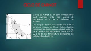 CICLO DE CARNOT
El ciclo de Carnot es un ciclo termodinámico
ideal reversible entre dos fuentes de
temperatura, en el cual el rendimiento es
máximo.
Una máquina térmica que realiza este ciclo se
denomina máquina de Carnot. Estas máquinas
trabajan absorbiendo una cantidad de calor Q1
de la fuente de alta temperatura y cede un calor
Q2 a la de baja temperatura produciendo un
trabajo sobre el exterior.
 