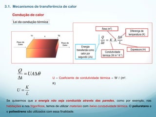 3.1. Mecanismos de transferência de calor
Condução de calor
Se quisermos que a energia não seja conduzida através das paredes, como por exemplo, nas
habitações e nos frigoríficos, temos de utilizar materiais com baixa condutividade térmica. O poliuretano e
o poliestireno são utilizados com essa finalidade.
θ∆=
∆
UA
Q
t U – Coeficiente de condutividade térmica – W / (m2
.
K)
L
K
U =
 