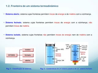 1.2. Fronteira de um sistema termodinâmico
• Sistema aberto, sistema cujas fronteiras permitem trocas de energia e de matéria com a vizinhança.
• Sistema isolado, sistema cujas fronteiras não permitem trocas de energia nem de matéria com a
vizinhança.
• Sistema fechado, sistema cujas fronteiras permitem trocas de energia com a vizinhança; não
permitem trocas de matéria.
Fig. 2 – Classificação de sistemas. Fig. 3 – Caraterísticas de um sistema aberto e de um sistema fechado.
 