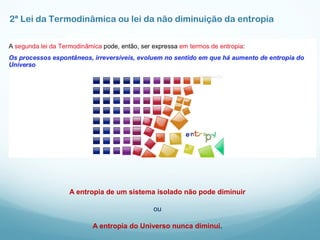 2ª Lei da Termodinâmica ou lei da não diminuição da entropia
A entropia de um sistema isolado não pode diminuir
ou
A entropia do Universo nunca diminui.
 
